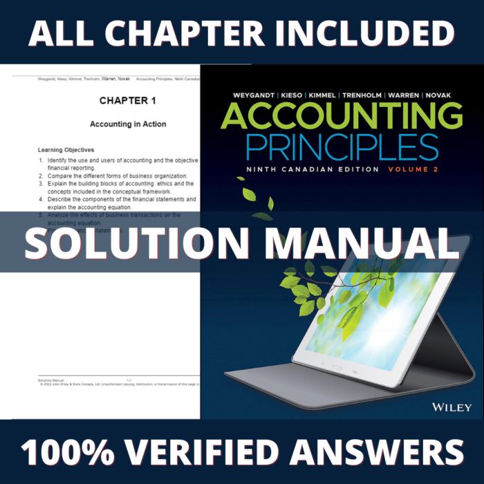 Solution Manual for Accounting Principles (Volume 1-Volume 2) 9th Canadian Edition (Weygandt, 2023)